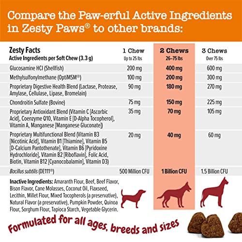 Zesty Paws Multivitamin